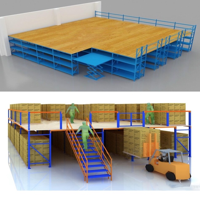 倉儲物料架,貨架